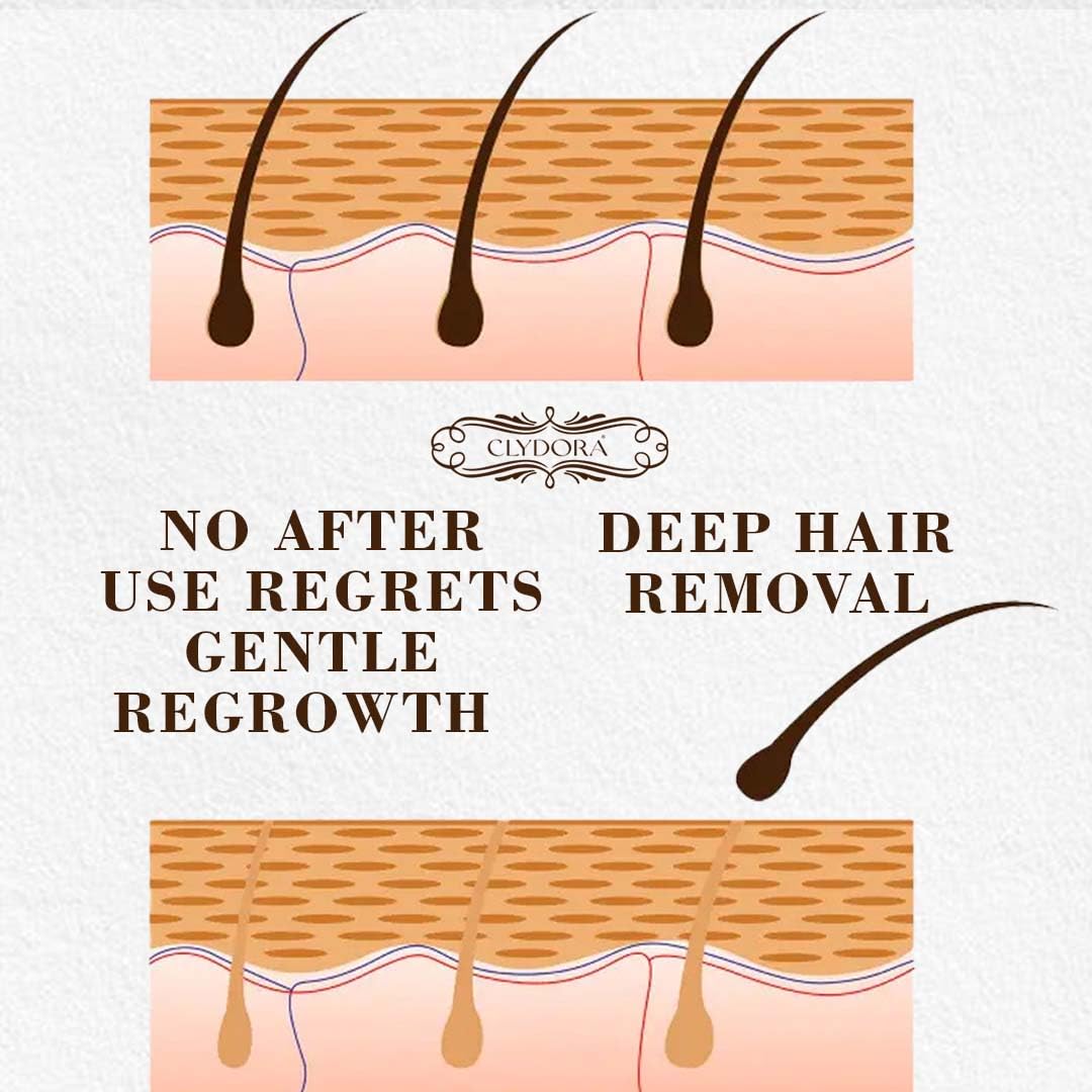 Ubtan Painless Herbal Hair Removal Powder