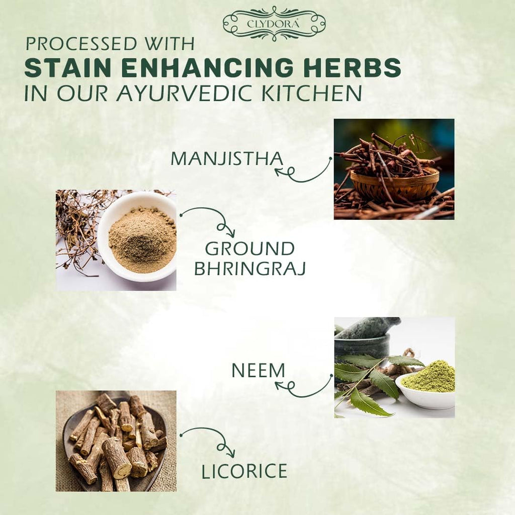 Indigo Powder | 100% Natural Hair Color for Grey Coverage