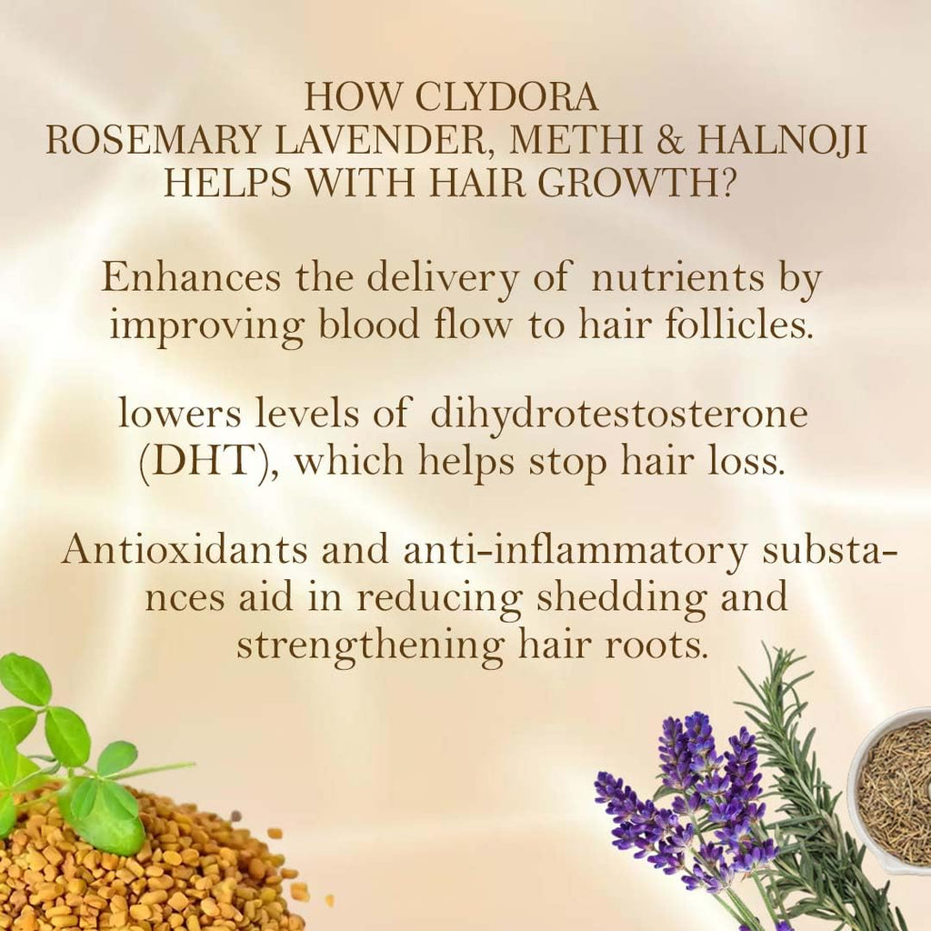 Rosemary Hair Water Spray Combo Pack