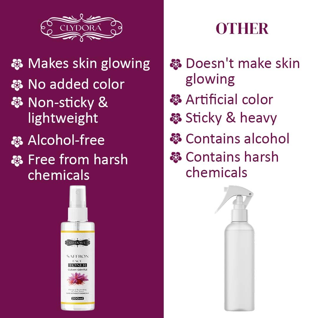 Natural Saffron Toner – Hydrating And Refreshing