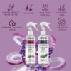 Lavender & Onion Rosemary Water Pack of 2
