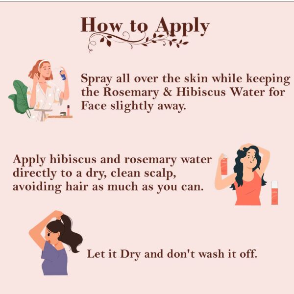 7 Hibiscus Rosemary Water