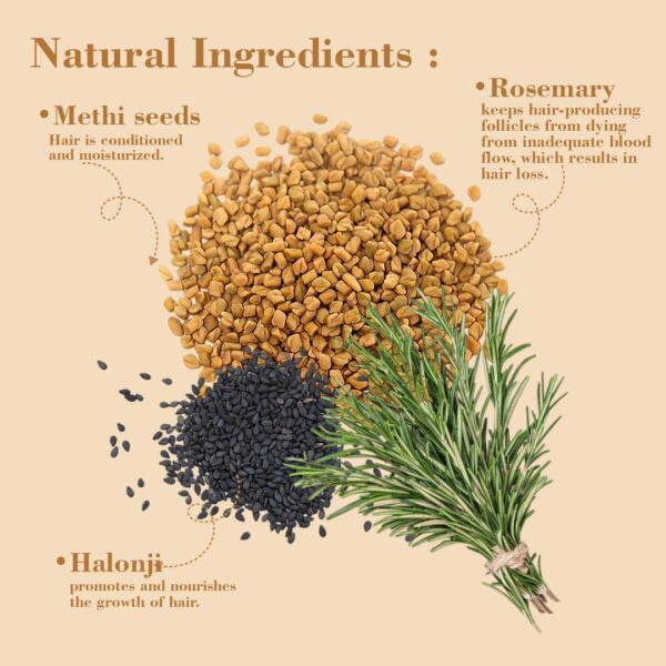 7 Methi and Halonji Rosemary Water