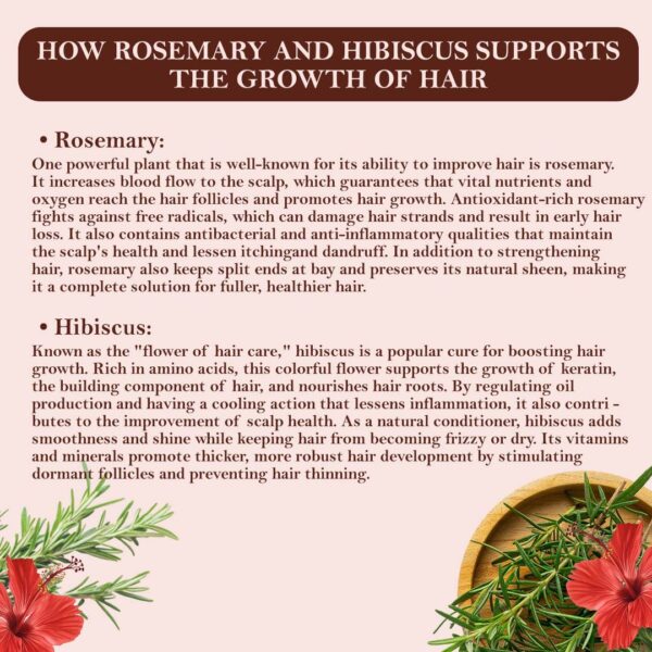 8 Hibiscus Rosemary Water